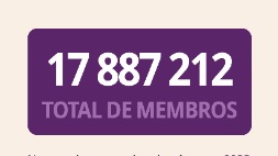 StatisticalReportApril2026_ENG_pt_PT.jpg