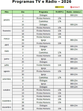 Programas-TV-e-radio-2026