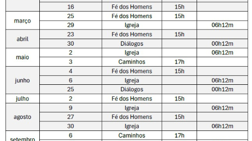 Calendário dos programas da Igreja na RTP2 e Antena 1 para 2026 